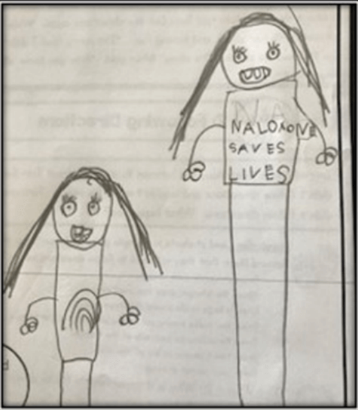 Kid's drawing of Harm Reduction activists